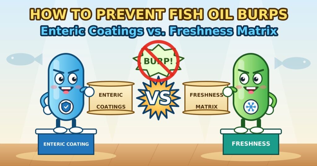 How to prevent fish oil burps, enteric coating vs freshness, with a crossed-out burp bubble