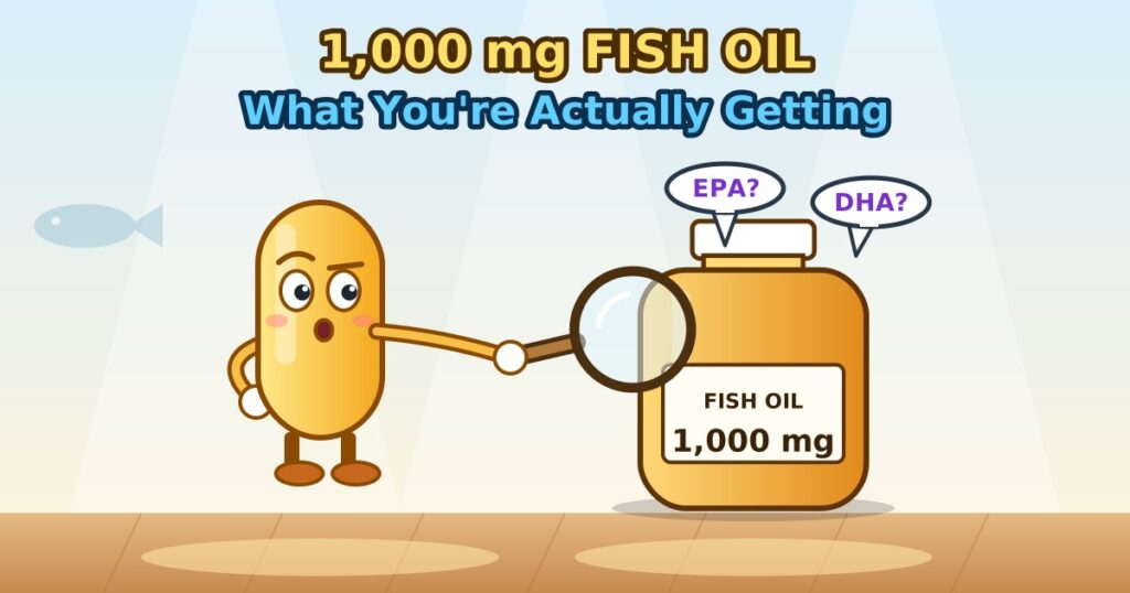 1,000 mg fish oil, cartoon softgel with a magnifying glass inspecting a fish oil bottle label